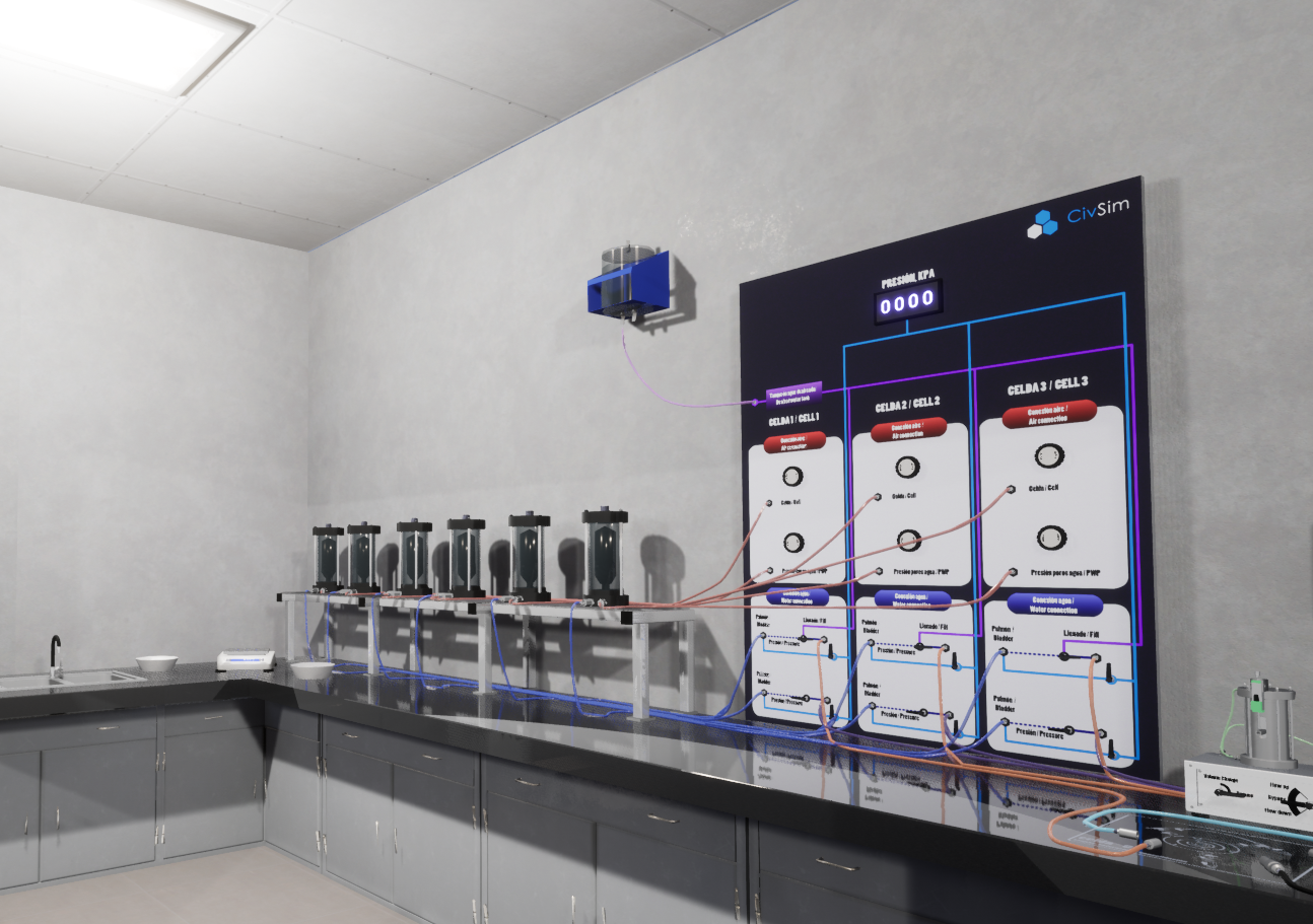 Testing equipment and control panel